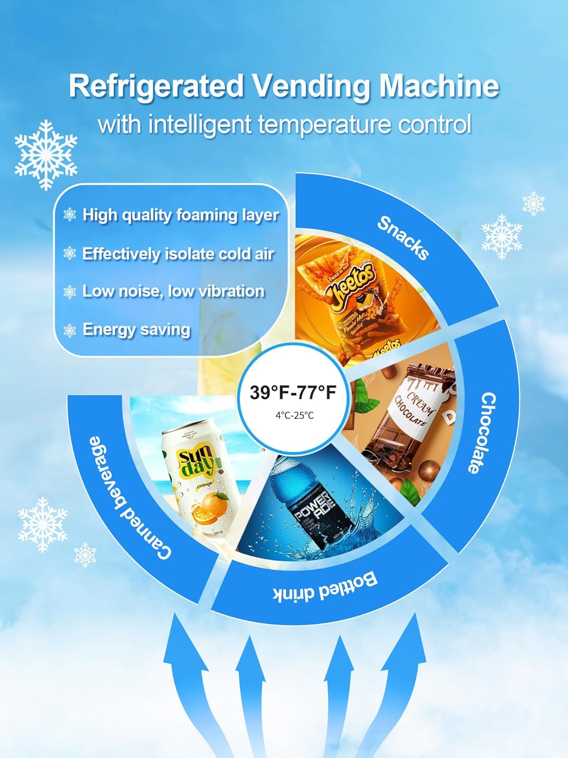 Refrigerated Combo Vending Machine