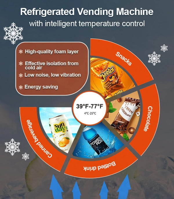 Jessica P., Vending Operator review photo